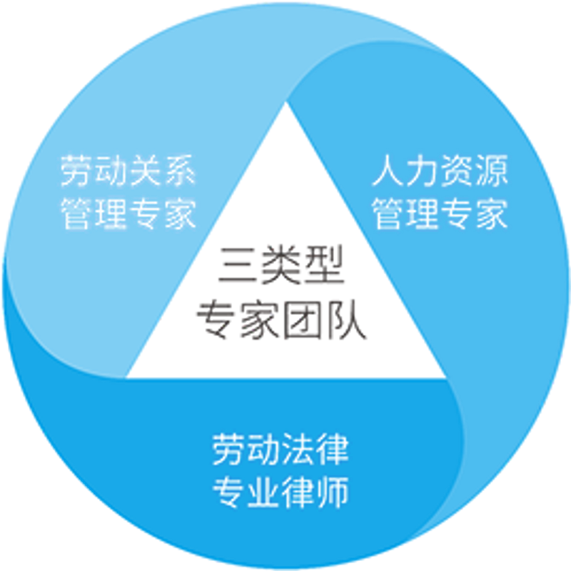 薪酬绩效:打造高效团队的秘诀