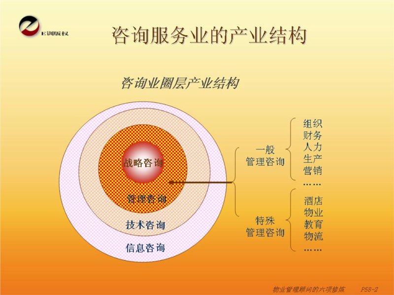 如何有效提升企业的薪酬绩效管理？