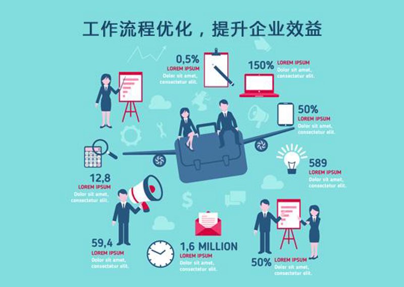 工具推荐类:深度剖析企业战略规划工具的优劣